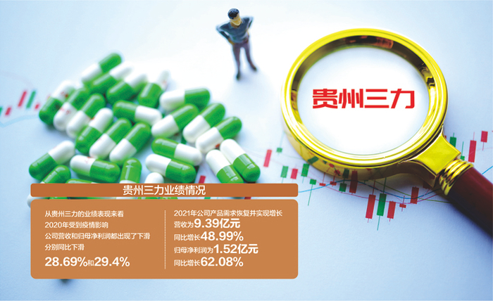 数据来源：记者整理 视觉中国图 杨靖制图