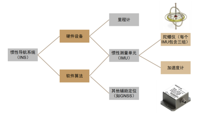 资料来源：汽车之家，中金公司研究部