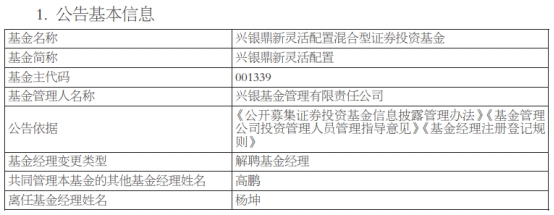 （文章来源：中国经济网）