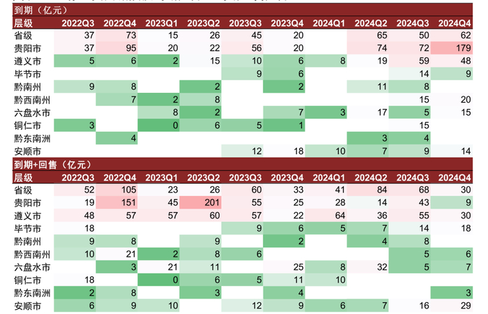 资料来源：Wind，中金公司研究部