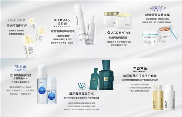 　　图4-华熙生物发布消费终端业务七大新品