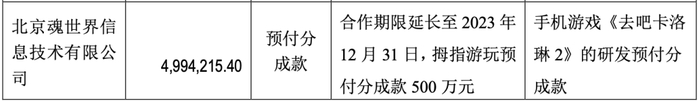 拇指游玩方发布的大额预付款信息