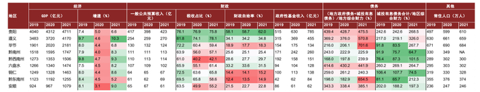 资料来源：DM，中金公司研究部
