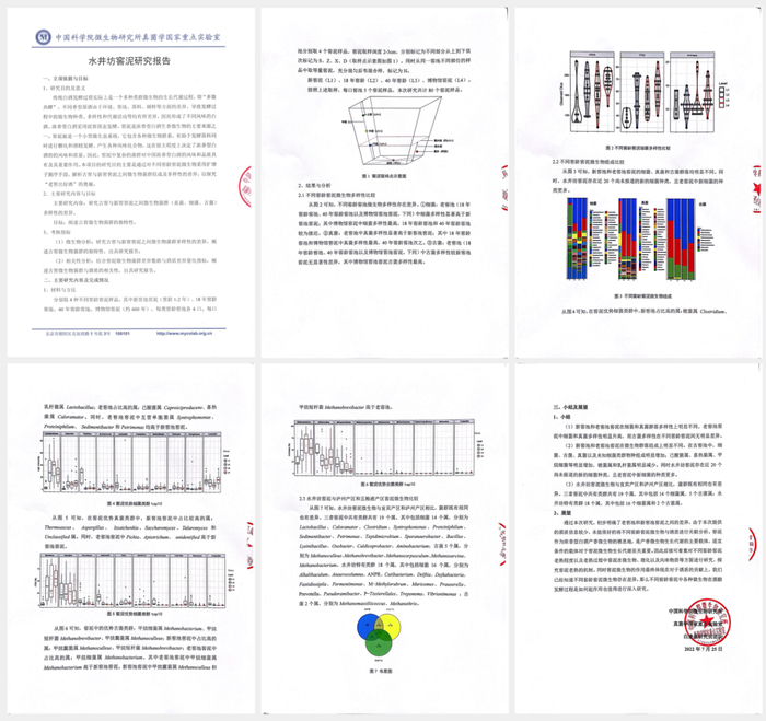 　　中科院微生物所真菌学重点实验室白逢彦团队发表的《水井坊窖泥研究报告》