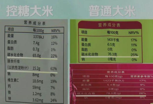 ▲控糖大米和普通大米的营养成分对比（网络画面）