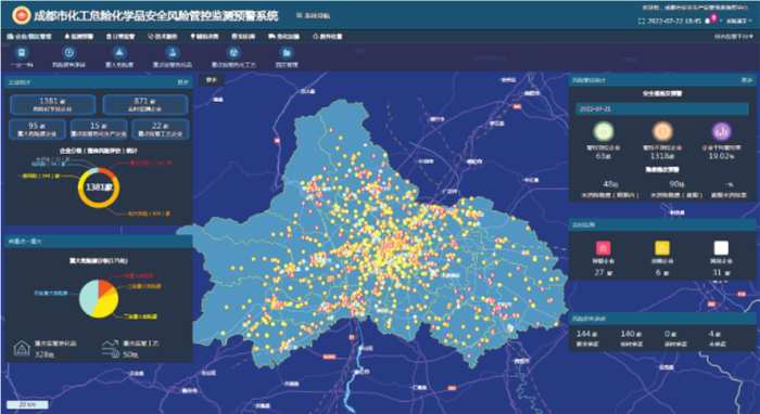 四川省成都市化工危险化学品安全风险管控监测预警系统平台页面。