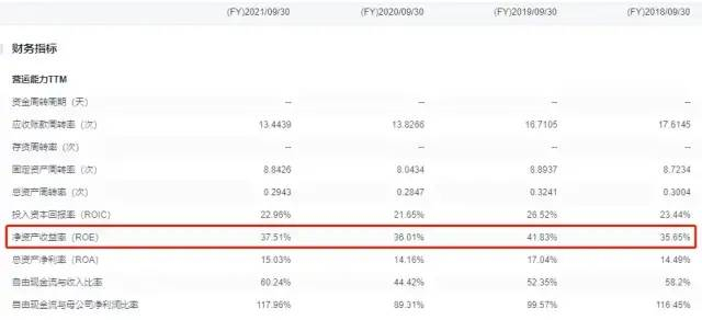 Visa关键指标，来源：富途牛牛
