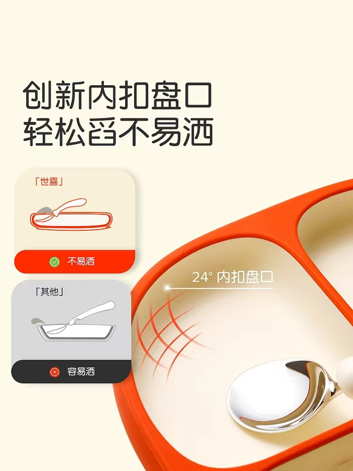 　　世喜液态硅胶餐盘局部图