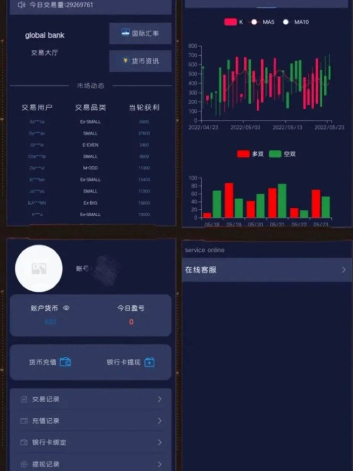 寻月分享的充值页面  图片来源 / 知乎