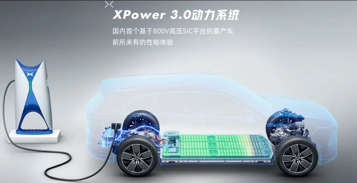 （来源：小鹏汽车官网）