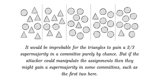 来源：&nbsp;ETH2 Book