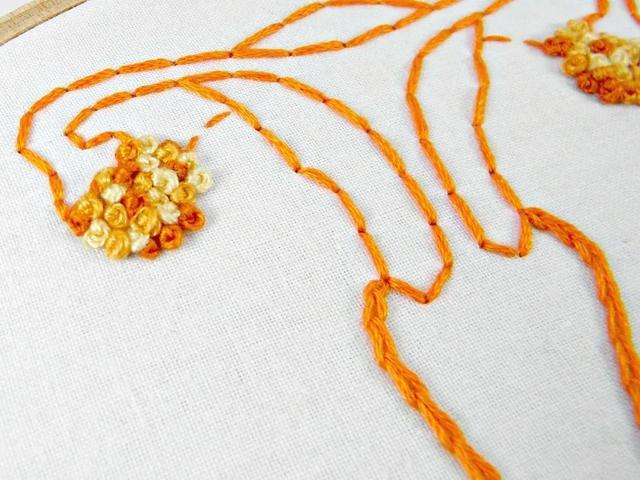 图片来源:Hey Paul Studios,CC BY 2.0.