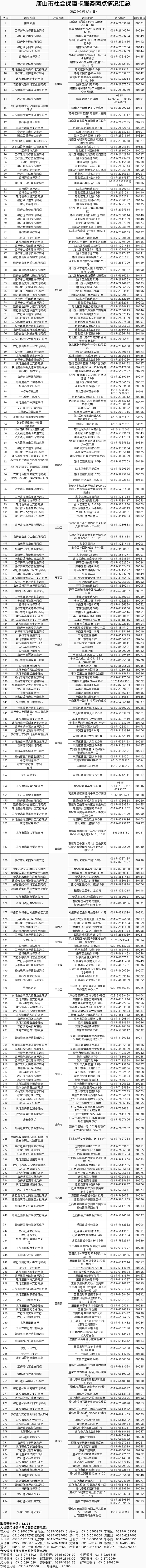 （向上滑动查看）