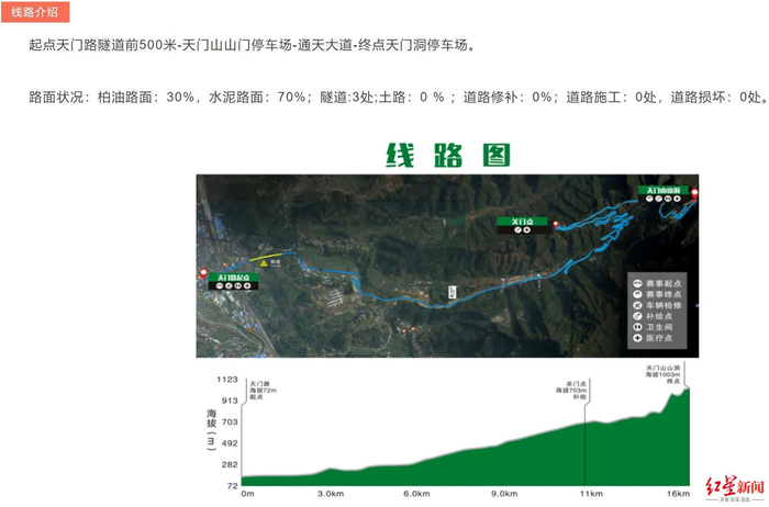 ↑第十届“天路”自行车挑战赛线路图，图据张家界市自行车协会