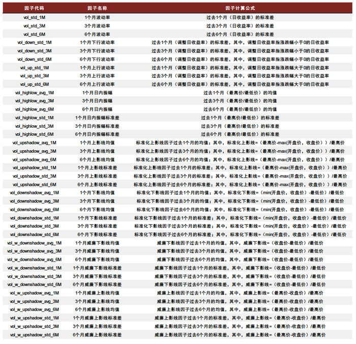 资料来源：中金公司研究部