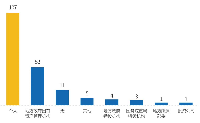 数据来源：东财Choice、巨丰投顾