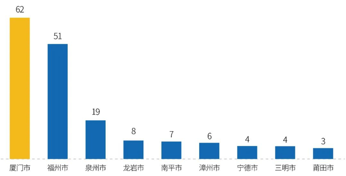数据来源：东财Choice、巨丰投顾