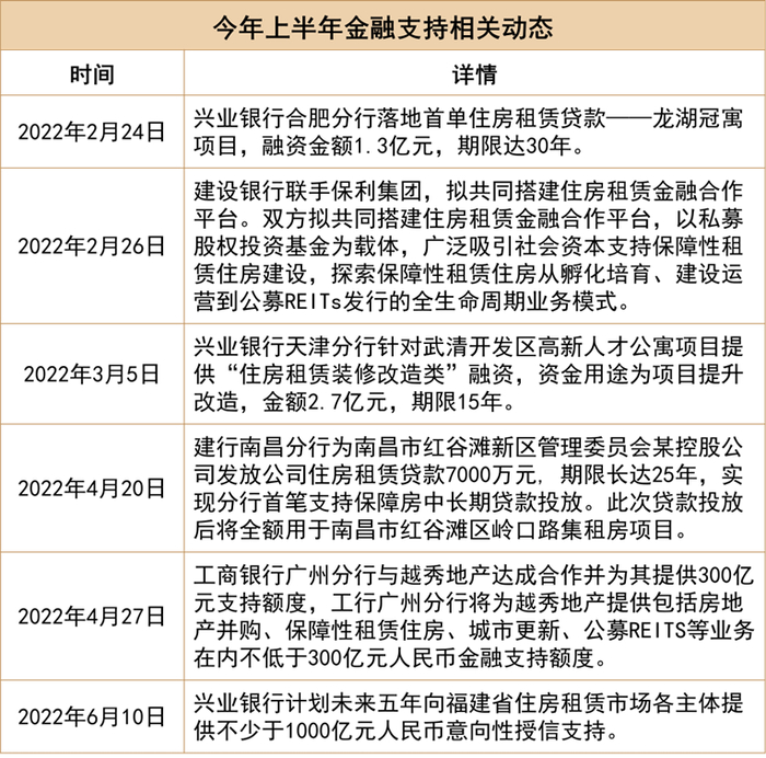 来源：观点指数不完全统计