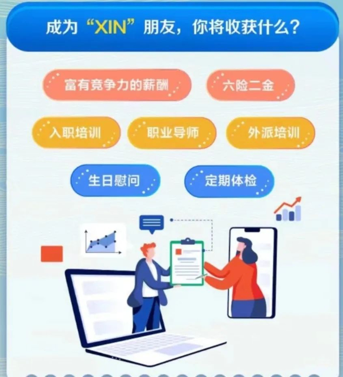 △图源：文中所述银行信用卡中心招聘海报截图