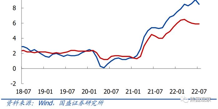 你不失业谁失业感想_摩擦性失业是一种自愿性失业_失业率