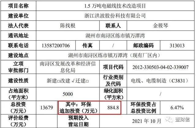 （截图来自改造项目环评文件）