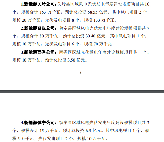 　　来源：公告