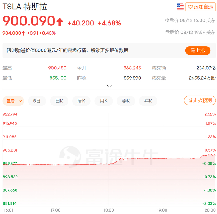 风险提示及免责条款