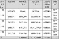 黄其森的夫人、岳母、小姑子处境如何?