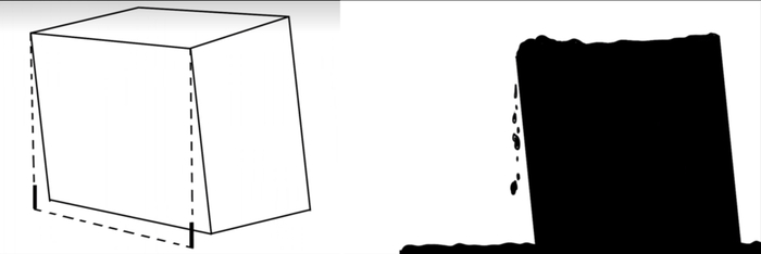 ▲《斜屋犯罪》图片来源：汉森白JW