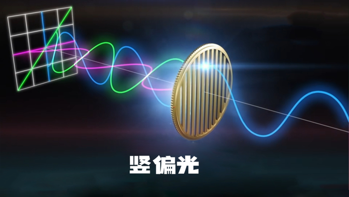 ▲偏光镜头介绍——《上锁的房间特别篇》