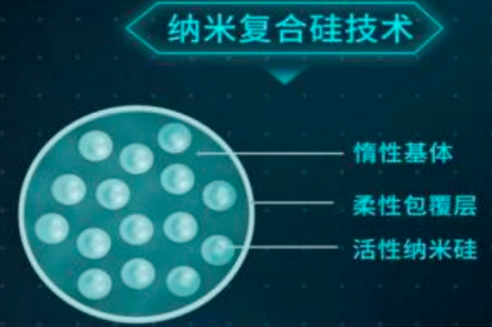 资料来源：广汽研究院，中金公司研究部