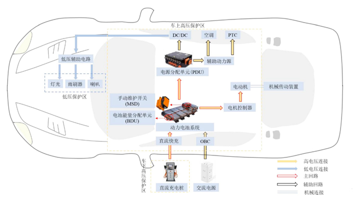 资料来源：中熔电气招股说明书，中金公司研究部