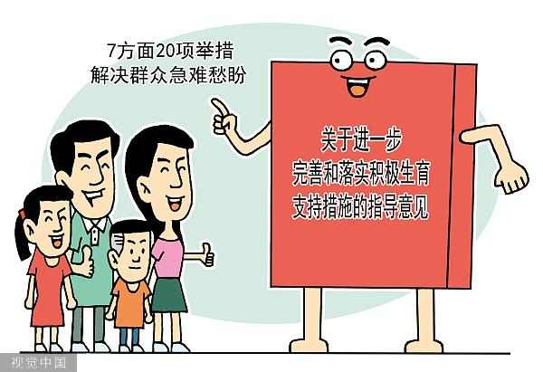 漫画：17部门联合发文，进一步完善和落实积极生育支持措施。图源：视觉中国