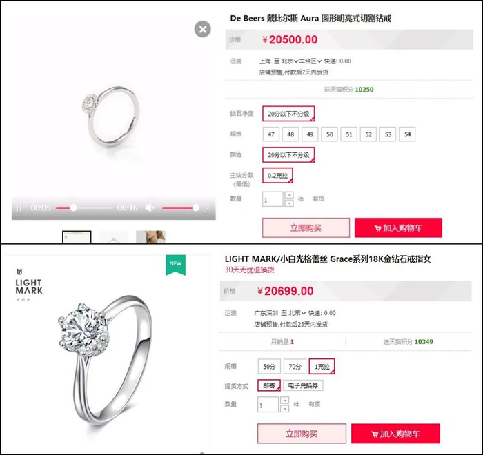 2万元只能买到20分的天然钻戒，却可以买到1克拉的培育钻戒