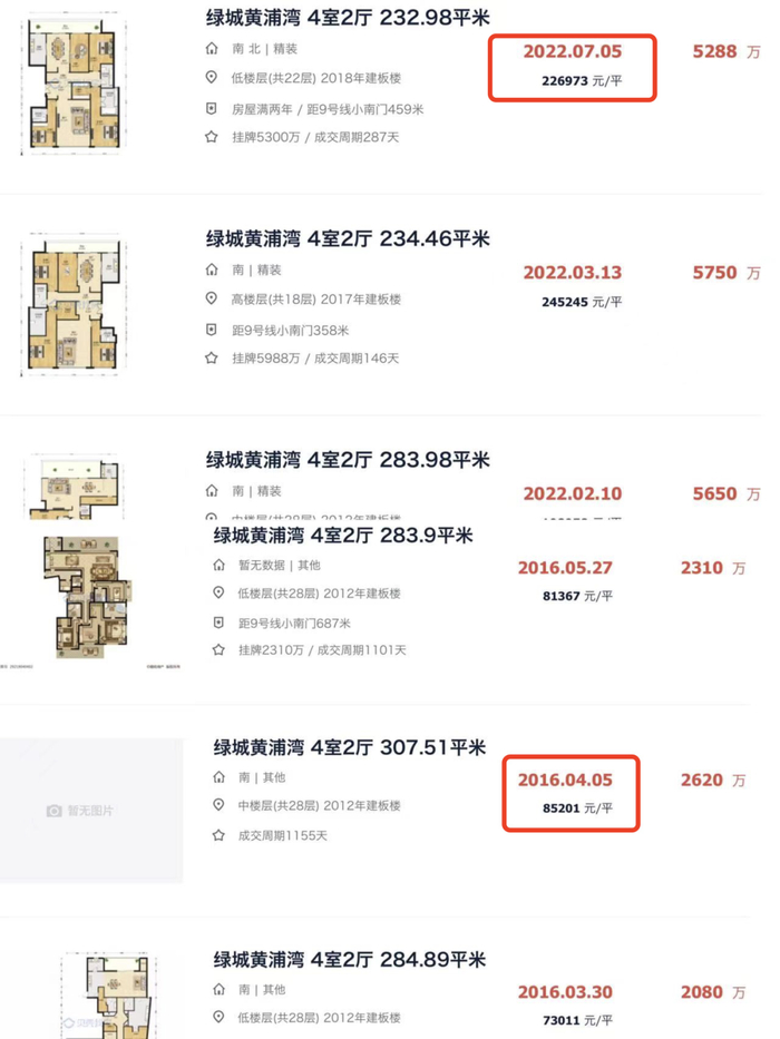 来源：贝壳找房