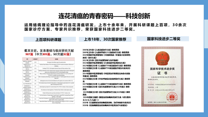 　　图6：连花清瘟科技创新成果