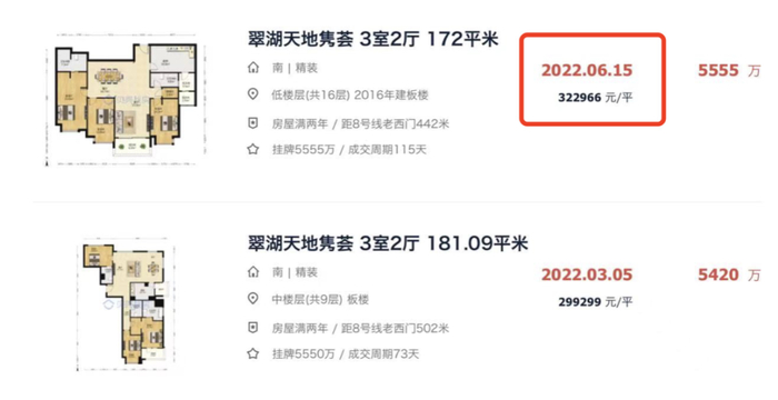 来源：贝壳找房