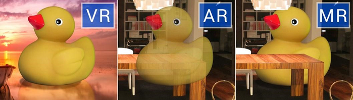 图|VR、AR、MR的区别