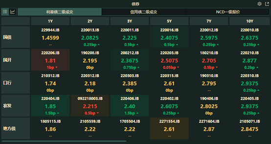 （数据来源：qeubee）