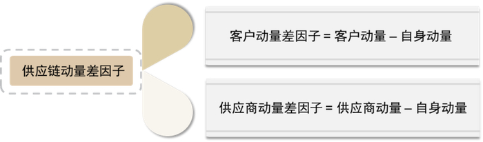 资料来源：中金公司研究部