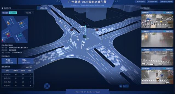 广州市黄埔区路口智能配时可视化展示