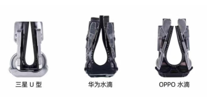  图源：引用自CINNOResearch