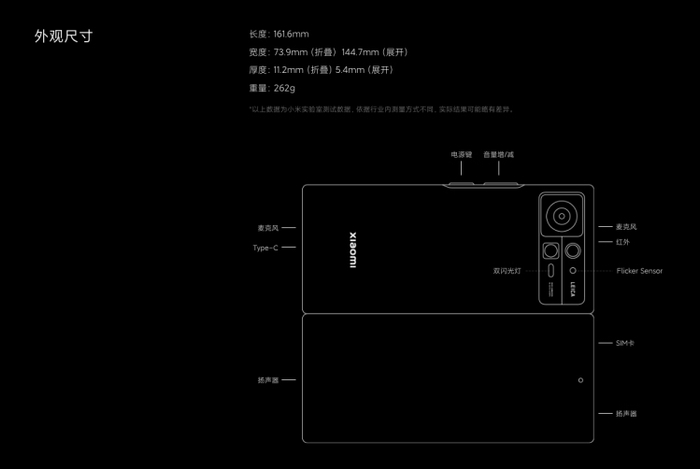  图源：小米官网