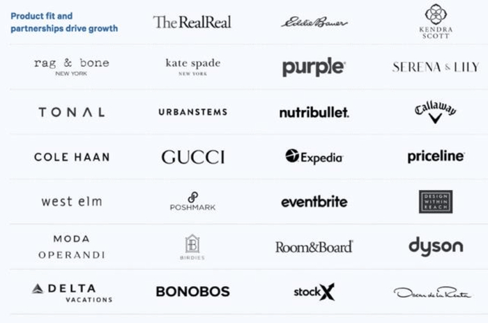 公司合作商户概览