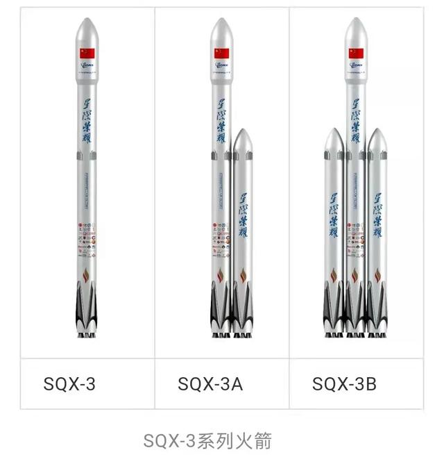 图6：双曲线二号和三号（图源：星际荣耀）