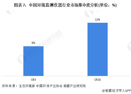 注：数据时间节点为2020年。