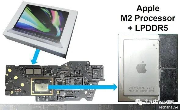图5：2022年6月发布的MacBook Pro主板和M2处理器 