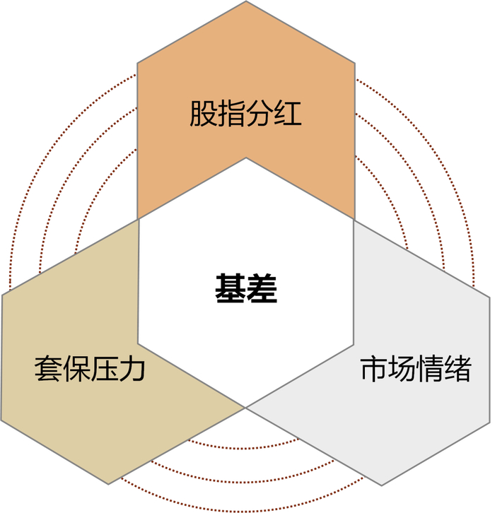 资料来源：中金公司研究部