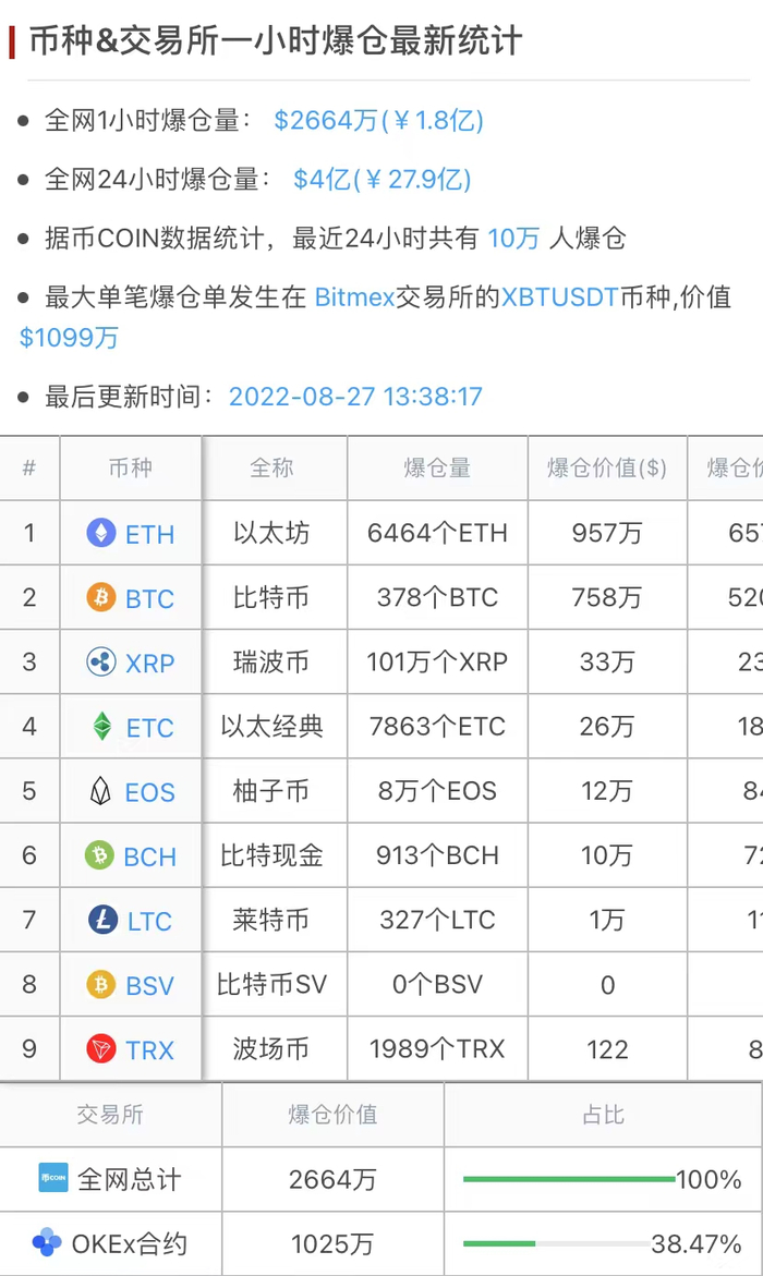 图片来源：币界