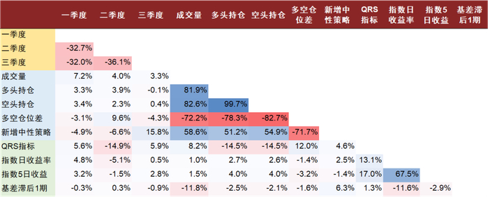 资料来源：Wind，朝阳永续，中金公司研究部